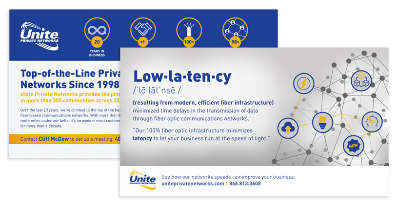 fiber optic print marketing postcard