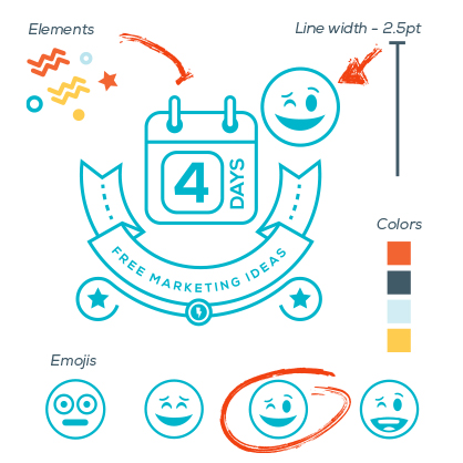 Advertising_Lincoln_NE_PLAY_iconbreakdown