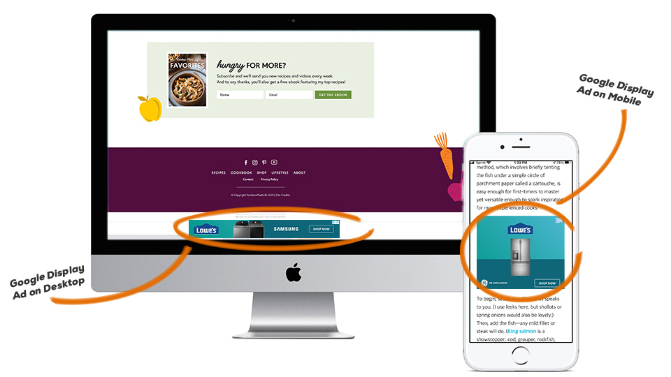 PLAY_adagency_GoogleDisplay_ppc_Lincoln_ne Google-Display-Network-Services-Lincoln-NE