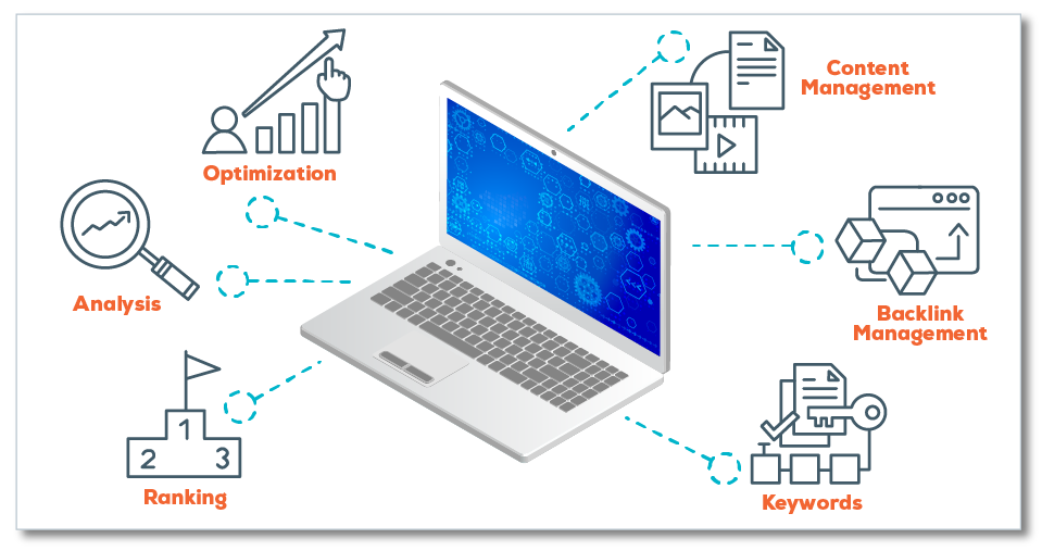ServicePage_Image_PLAY_elements_SEOHeader